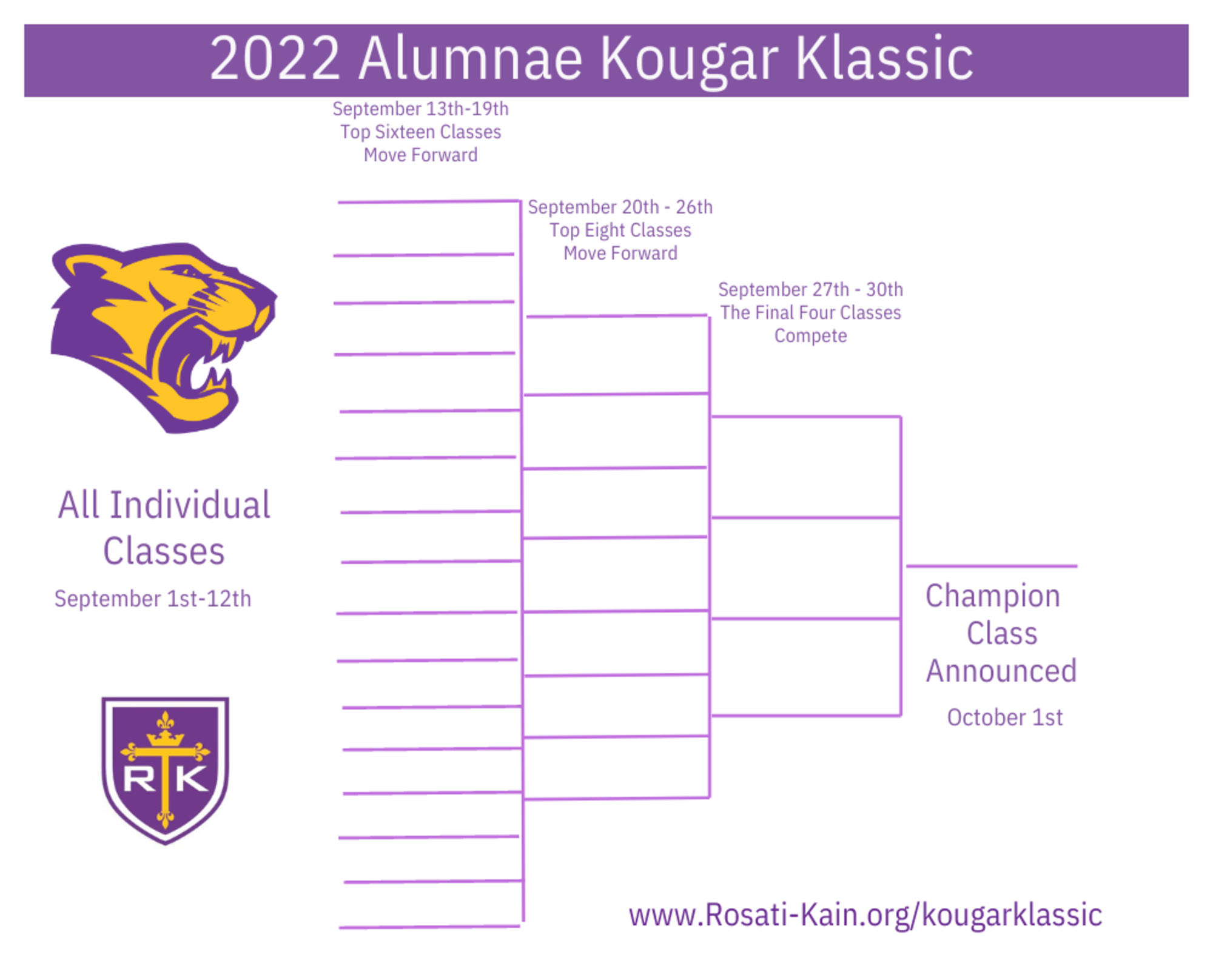 Kougar Klassic Bracket 2020.pdf 5