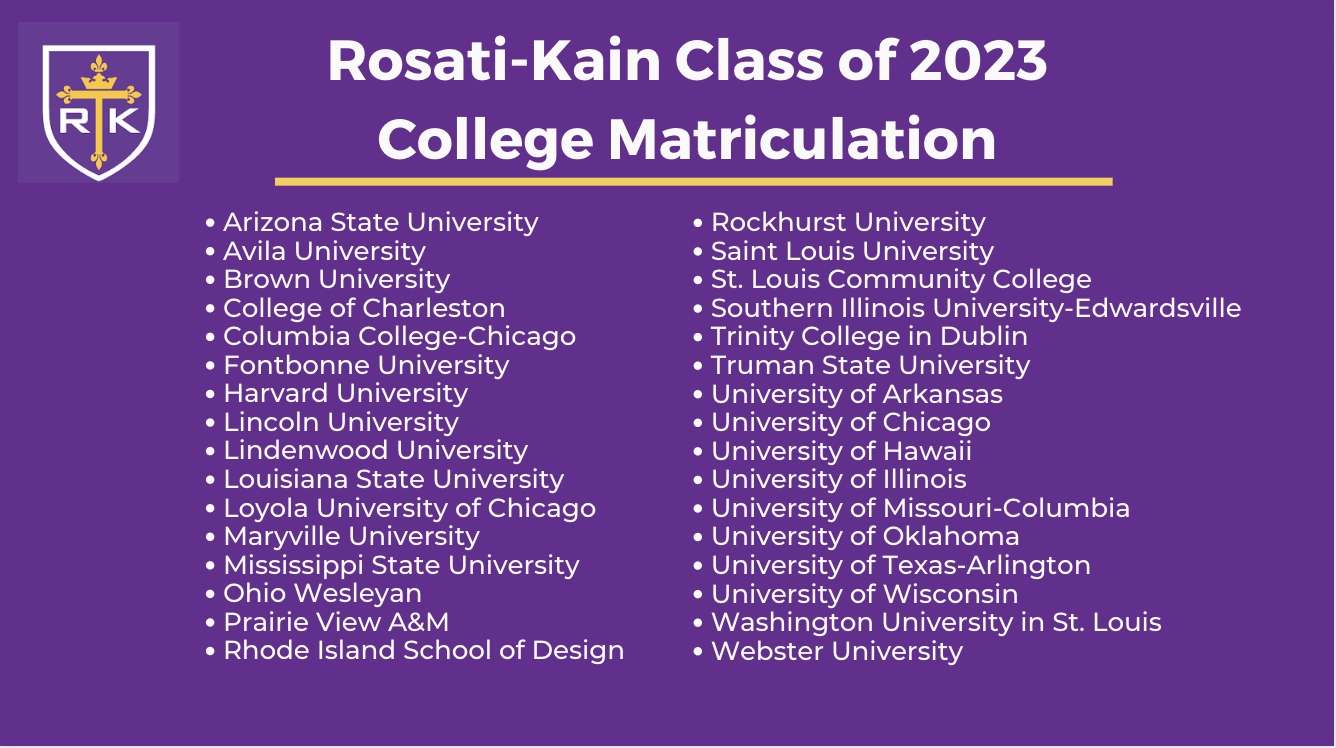 Rosati-Kain | St. Louis, Missouri